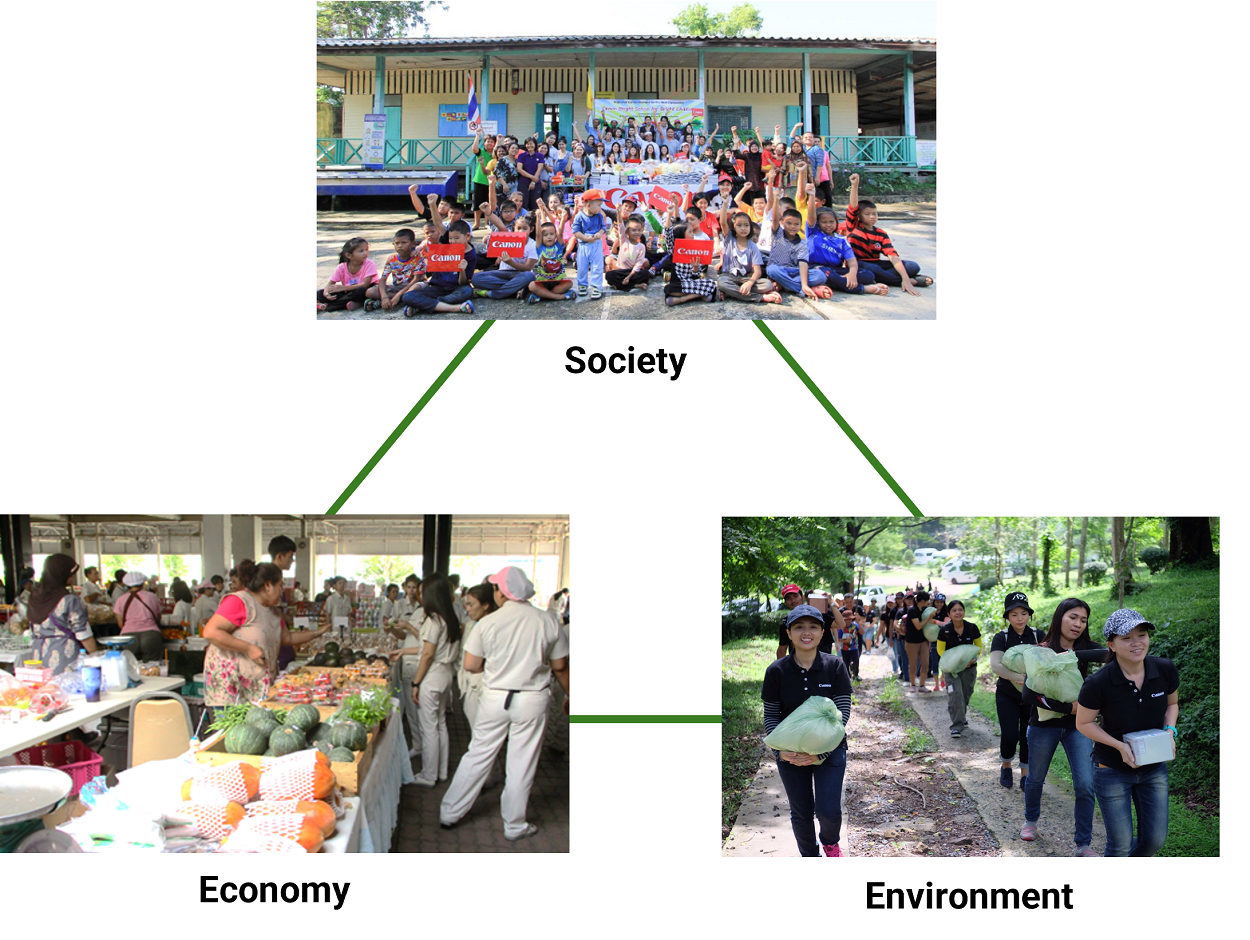 sharing-happiness-for-a-better-world